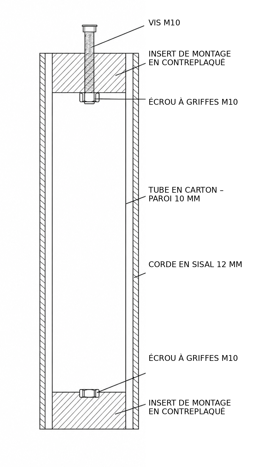 Schéma d'un poteau professionnel : corde en sisal, tube à paroi épaisse, inserts de montage en contreplaqué et assemblage M10.